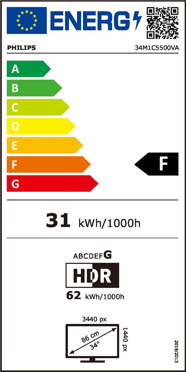 energy label class F