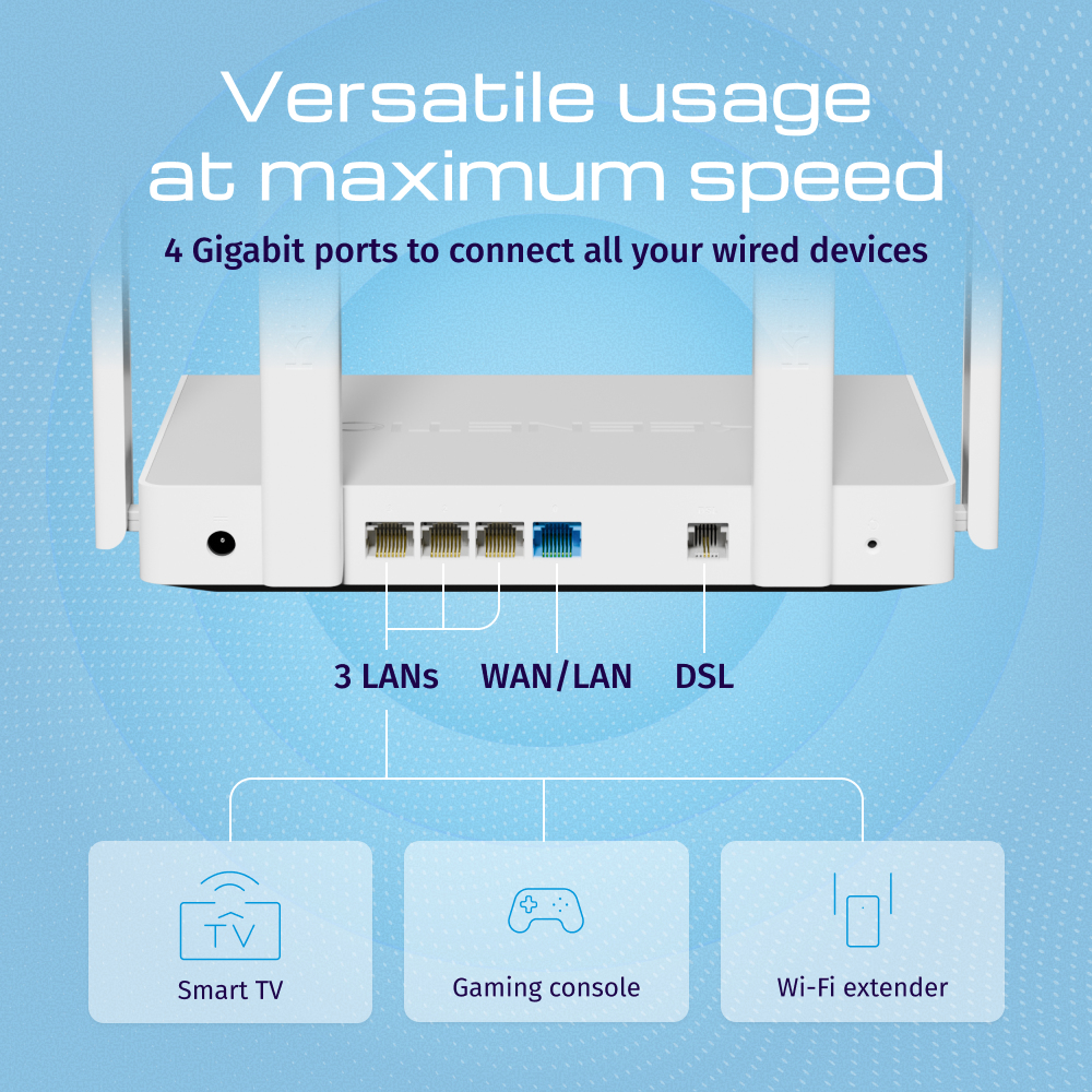Keenetic Hopper DSL KN-3610-01EN AX1800 Mesh Wi-Fi 6 Gigabit VDSL Router Grau, Weiß