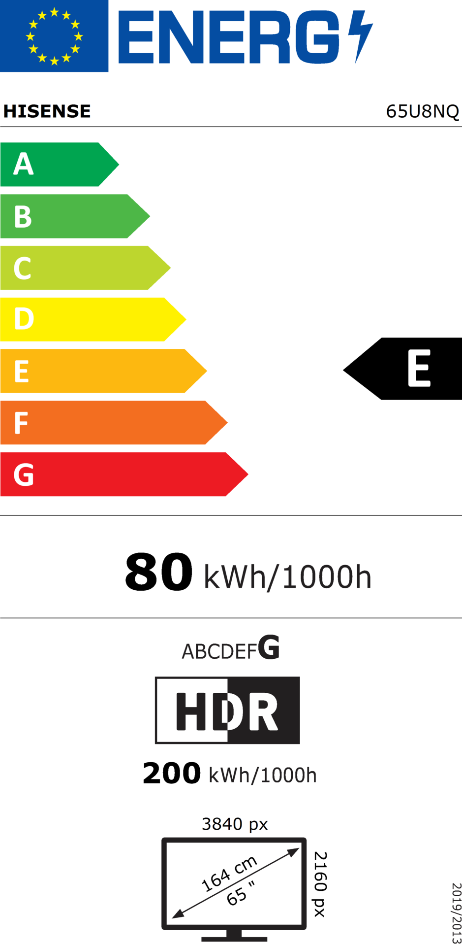 energy label class E