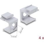 Delock Keystone Abdeckung weiß mit 7 mm Durchführung 4 Stück