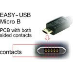 DeLOCK EASY-USB USB-Kabel (83850)