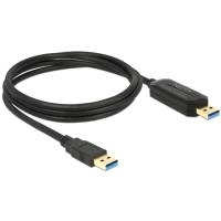 Delock USB 5 Gbps Data Link Kabel + KM Switch Typ-A zu Typ-A 1,5 m (83647)