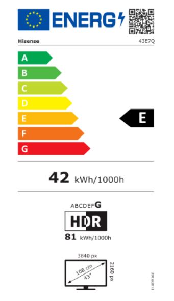 energy label class A