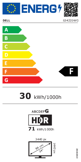 energy label class F