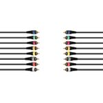 OMNITRONIC Snake-Kabel 8xCinch/8xCinch 15m (30304753)