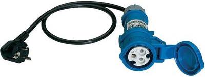 Benning Messadapter [ Schutzkontakt-Stecker (044144)