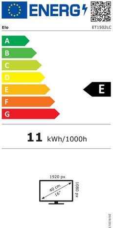 energy label class A