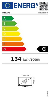 energy label class G