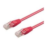 Wentronic Goobay CAT 5e Patchkabel, U/UTP, Magenta, 0.25 m - CCA Kupfergemisch (95200)