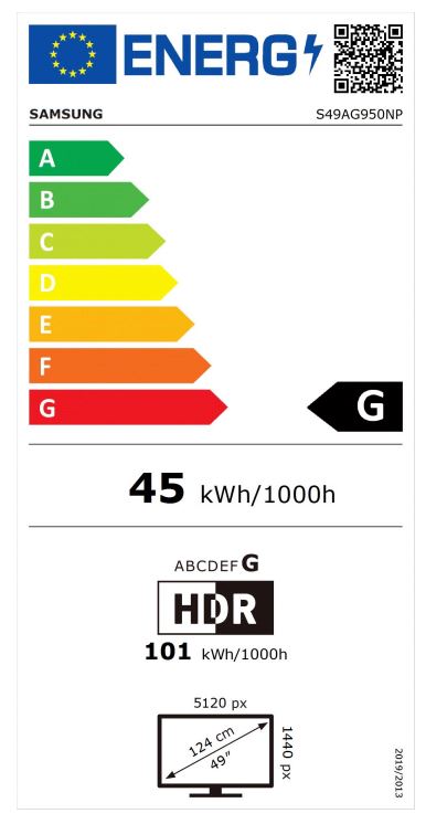 energy label class G