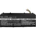 CoreParts MBXAC-BA0096 Notebook-Ersatzteil Akku (MBXAC-BA0096)