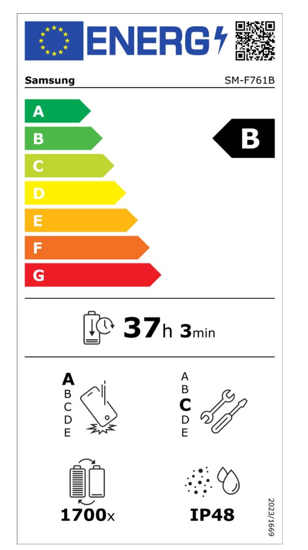 energy label class B