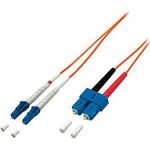 equip Patch-Kabel LC Multi-Mode (M) (254321)