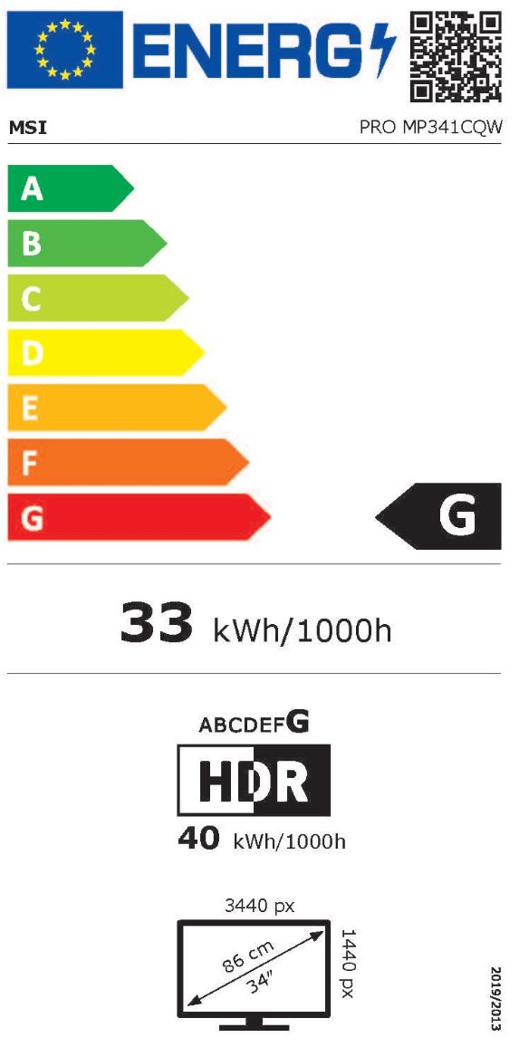 energy label class G
