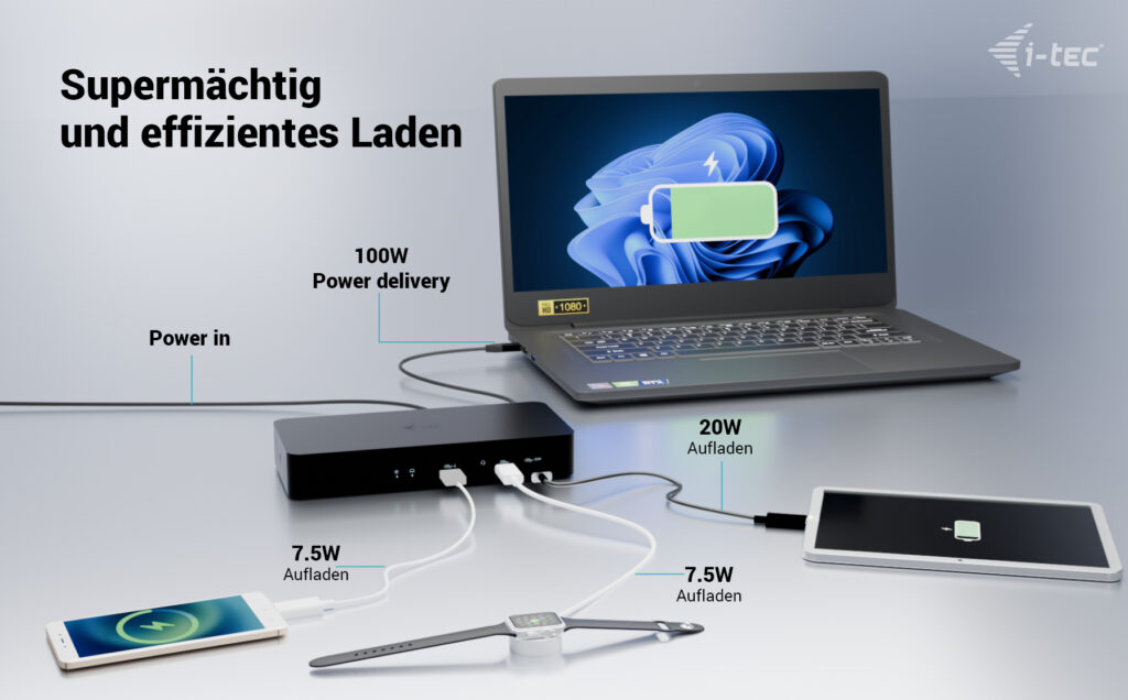 i-Tec CAINTGDUAL4KDOCPD Dockingstation USB-C Thunderbolt 5 2x HDMI 2x DP Schwarz