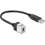 DeLOCK Keystone module (86382)