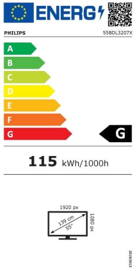 energy label class G