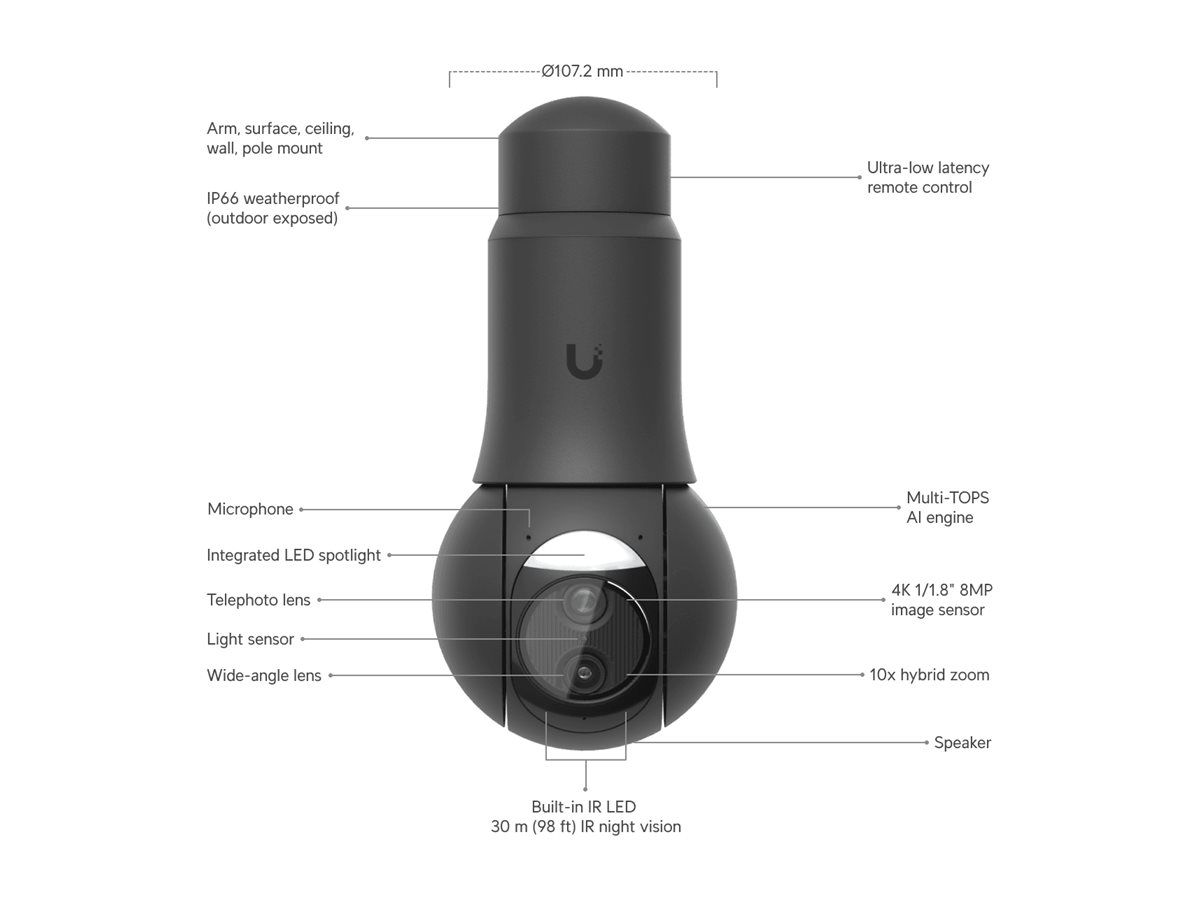 Ubiquiti UniFi G6 PTZ 8 MP Netzwerk-Überwachungskamera Schwarz