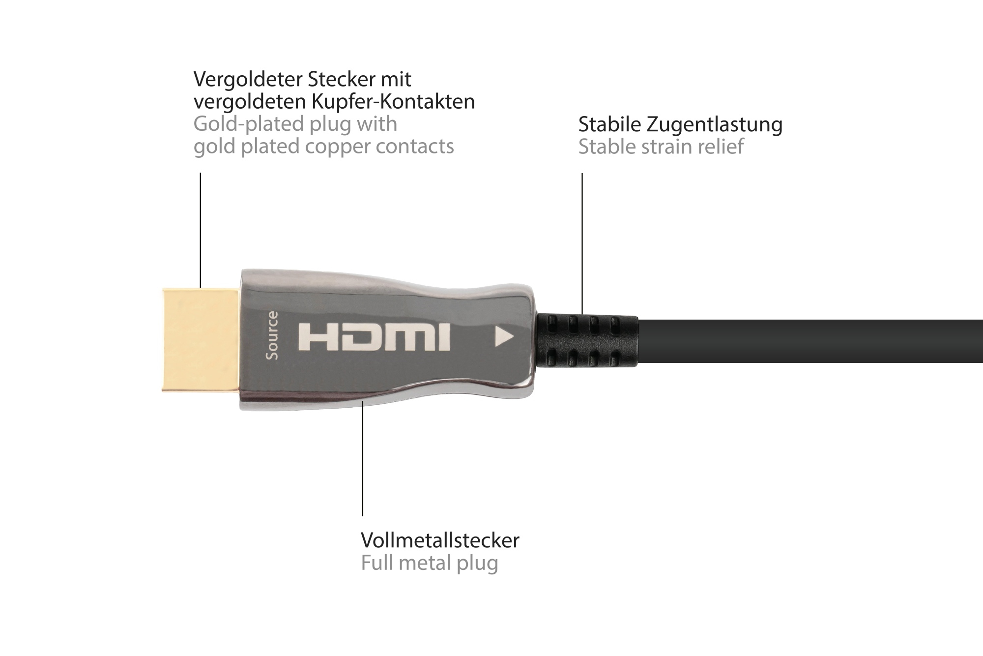 PYTHON S AOC-H21005 HDMI 2.1 Kabel 5 m 48 Gbit/s Schwarz