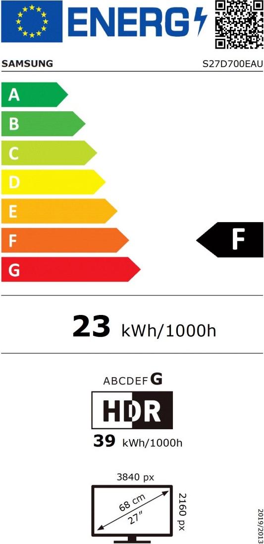 energy label class F