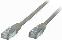 S/CONN Standard Patchkabel (16675750A)