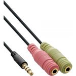 InLine 2m - 3.5mm/2x3.5mm 2m 3.5mm 2 x 3.5mm Schwarz Audio-Kabel (99302K)