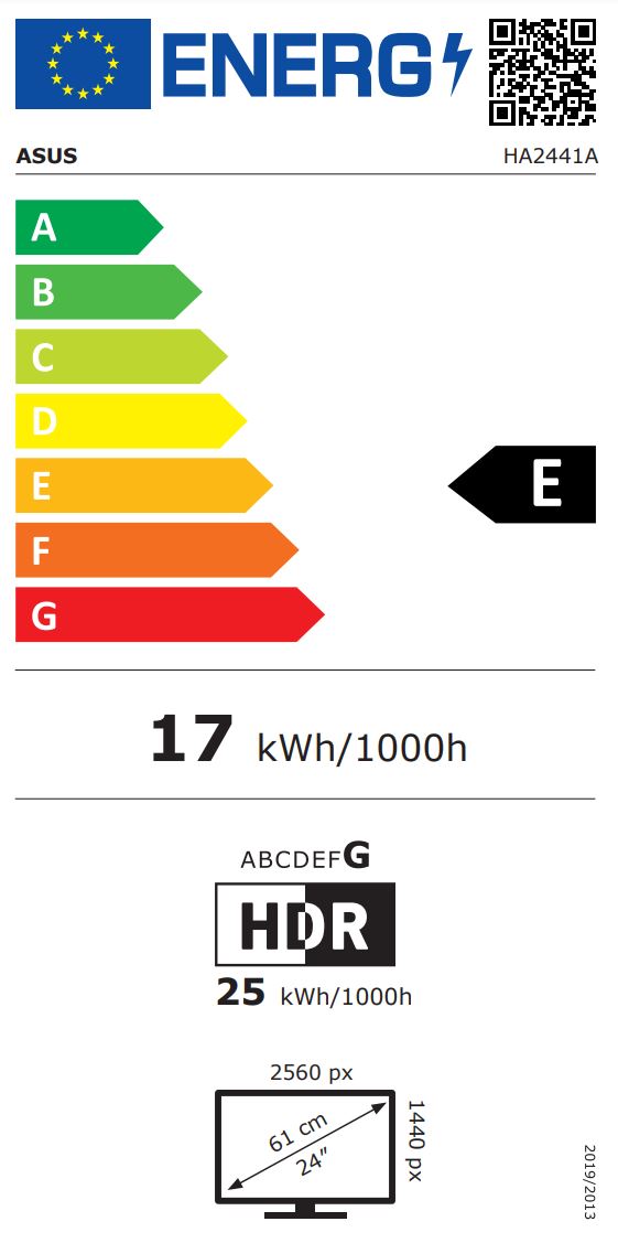 energy label class E