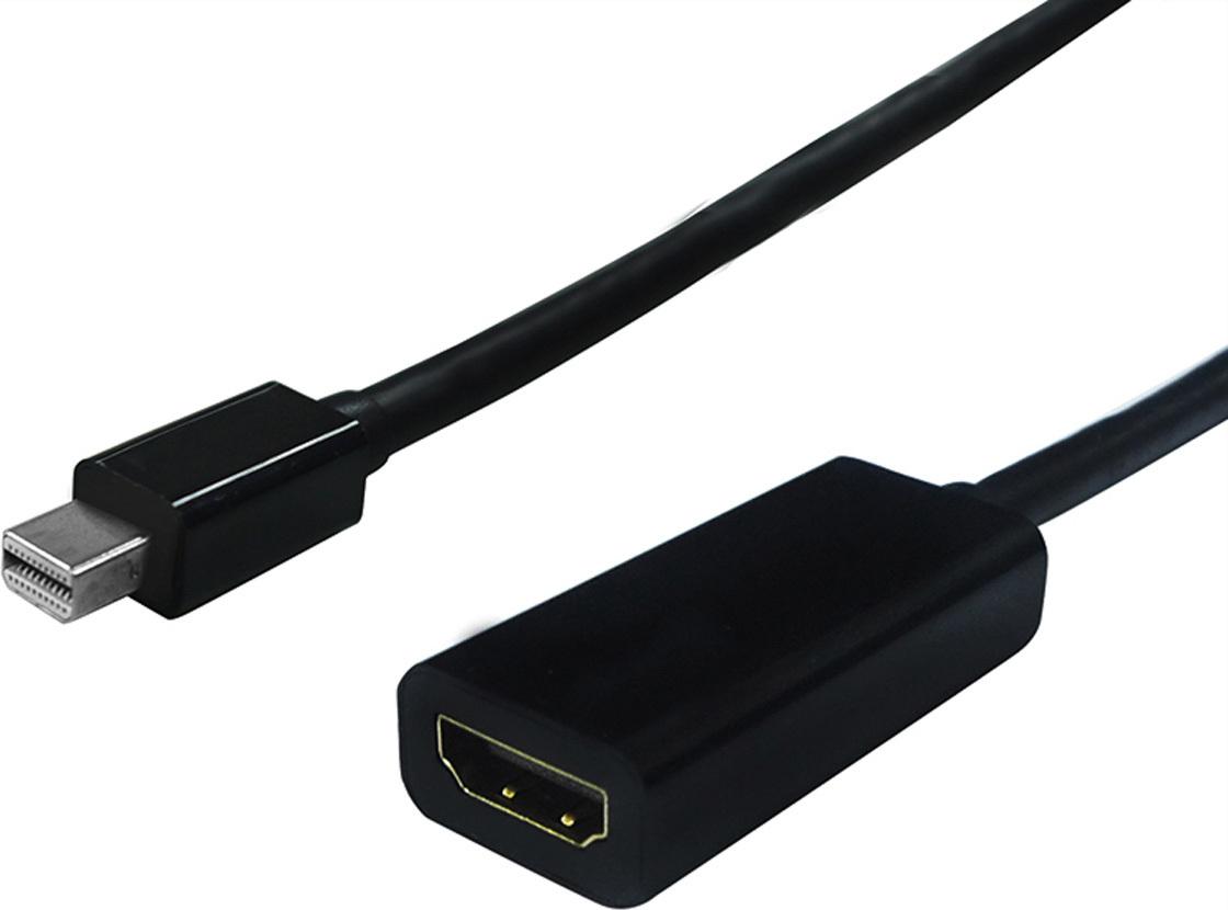 STANDARD Mini DisplayPort-HDMI Adapter, v1.2, Mini DP ST - HDMI BU (S3206)