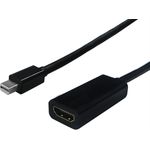 STANDARD Mini DisplayPort-HDMI Adapter, v1.2, Mini DP ST - HDMI BU (S3206)