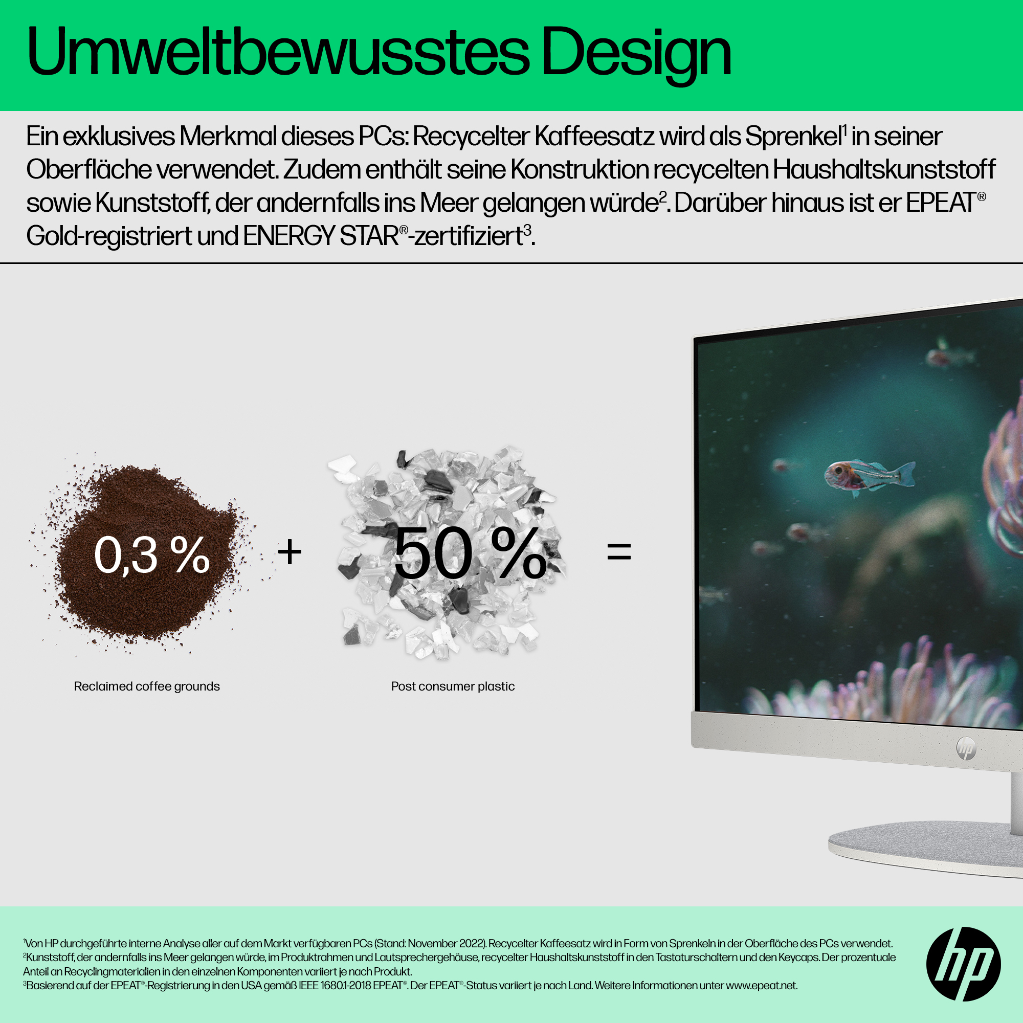 HP All-in-One 24-cr0242ng 23,8" FHD Touch, Core i3-N300, 8 GB RAM, 256 GB SSD, FreeDOS, Shell White