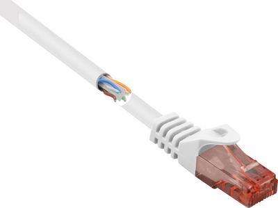 RF-5043884 RJ45 Netzwerkkabel Patchkabel CAT 6 U/UTP 2.00 m Weiß mit (RF-5043884)