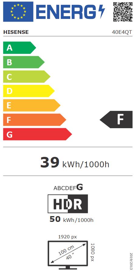 energy label class F