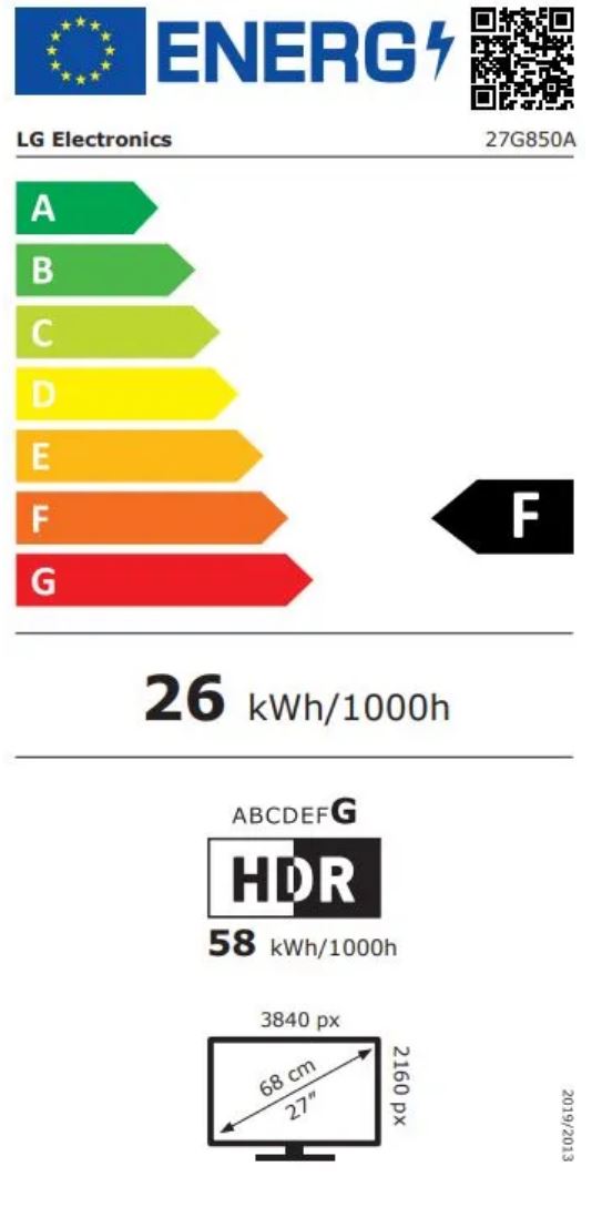 energy label class F