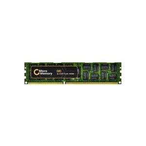 CoreParts 16GB Memory Module for Lenovo (00D7089)