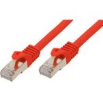 S/CONN Standard Patchkabel (16675530R)