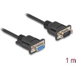 Delock Seriell Kabel RS-232 D-Sub9 Stecker zu Buchse mit schmalem - Kabel (87833)