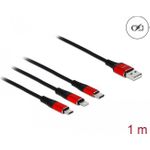 DeLOCK Kabel nur zum Laden (85892)