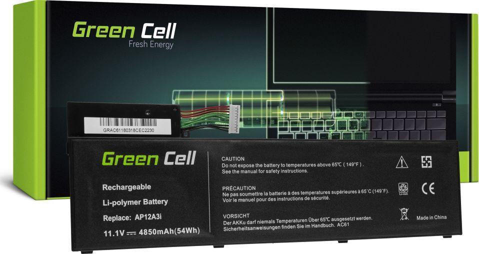 Green Cell AC61 Akku (AC61)
