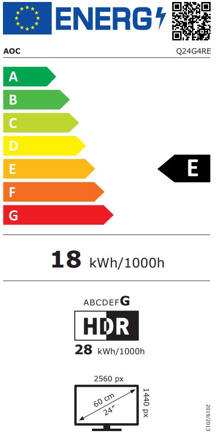 energy label class E