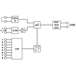 Phoenix SCK-M-I-8S-20A 2903241 PV-Stringüberwachungsmodul (2903241)