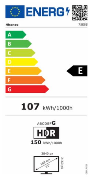 energy label class A