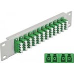 Delock Patch Panel LC SM X 48 (66797)