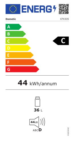 energy label class C