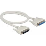 Delock Serielles Verlängerungskabel (86907)