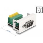 Delock Easy 45 Einrastmodul (81408)