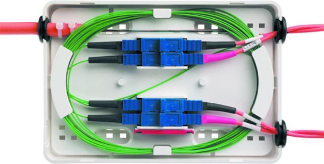 Telegärtner H02050A0104 (H02050A0104)