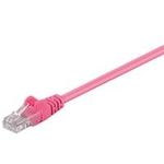 Wentronic Goobay CAT 5e Patchkabel, U/UTP, Magenta, 2 m - CCA Kupfergemisch (95226)