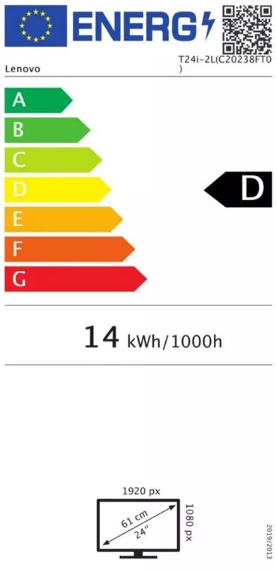 energy label class D