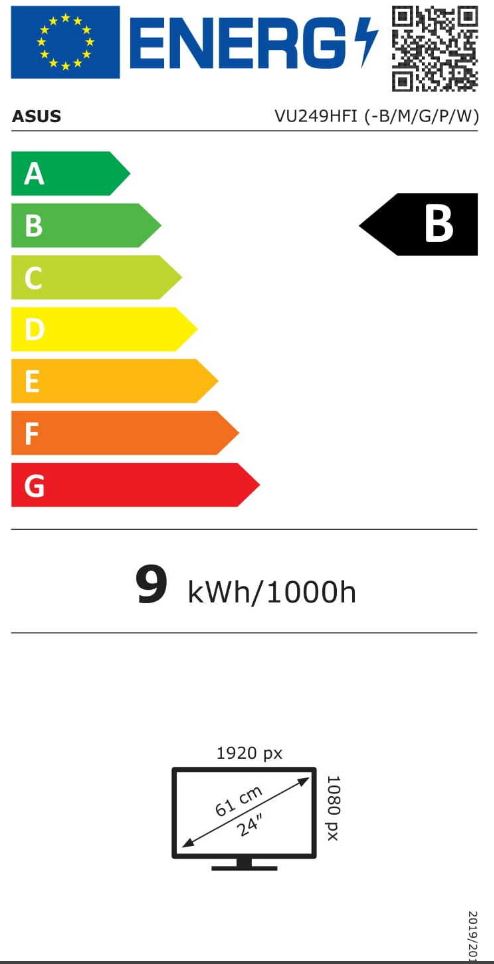 energy label class B