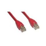 Wentronic Goobay CAT 6 Patchkabel, S/FTP (PiMF), Rot, 7.5 m - LSZH halogenfrei, Kupfer (68282)